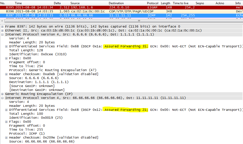 DMVPN with QoS preclassify